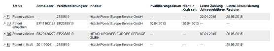 Screenshot from the European Patent Register 