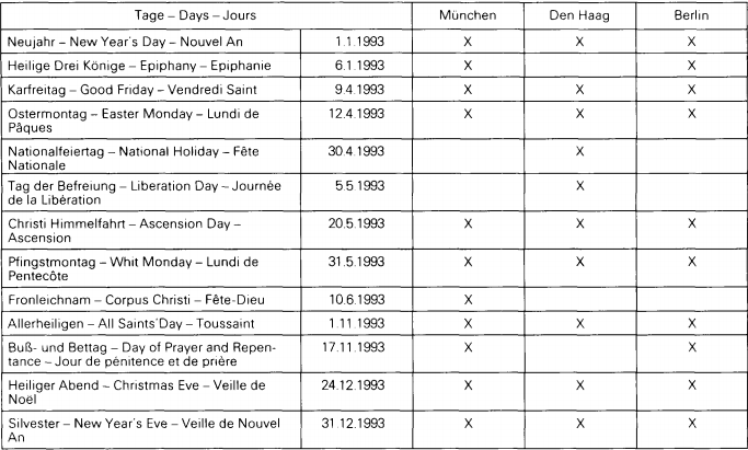 2. Die Annahmestellen des EPA in München, Den Haag und Berlin sind an allen Samstagen und Sonntagen...