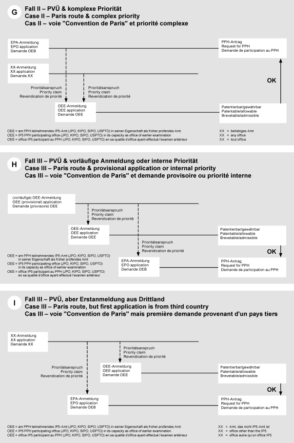 international_legal_affairs@epo.org.
