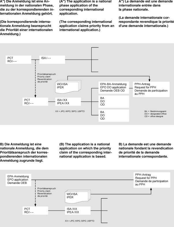 international_legal_affairs@epo.org.