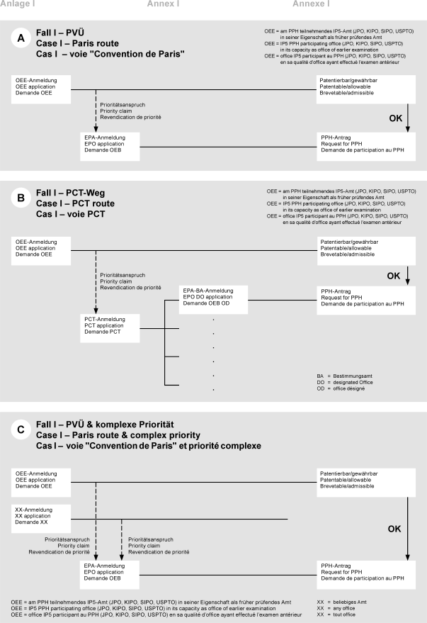 international_legal_affairs@epo.org.