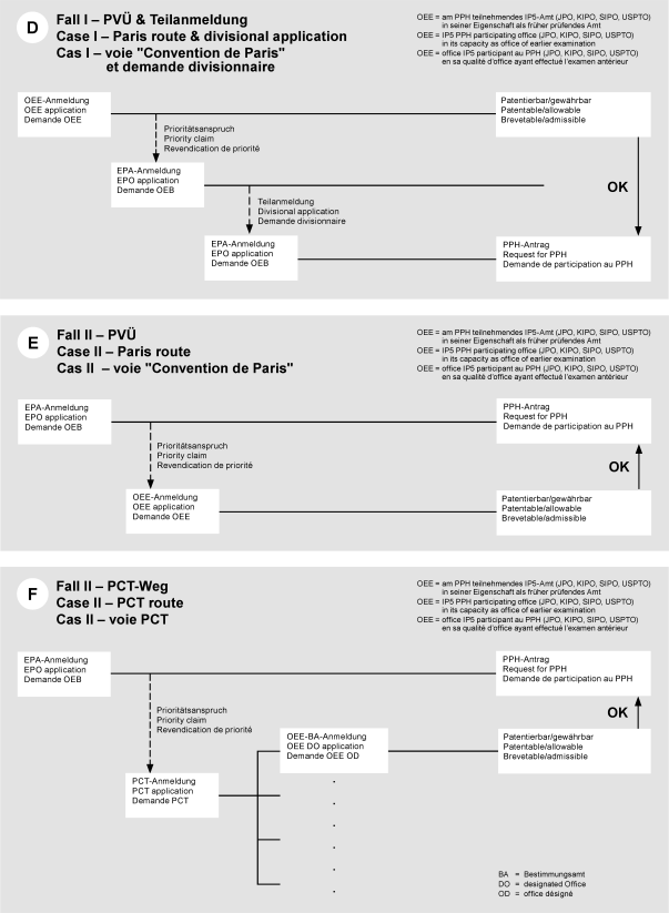international_legal_affairs@epo.org.