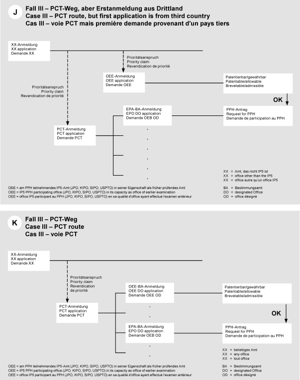 international_legal_affairs@epo.org.