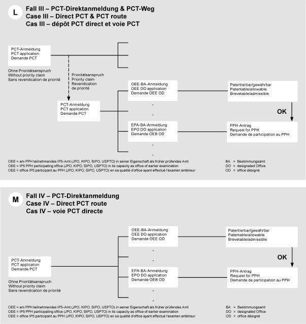 international_legal_affairs@epo.org.