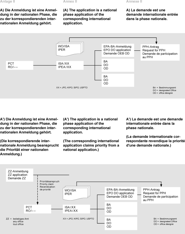 international_legal_affairs@epo.org.