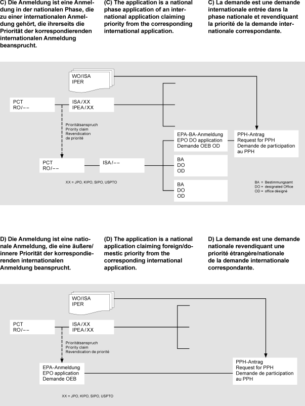 international_legal_affairs@epo.org.