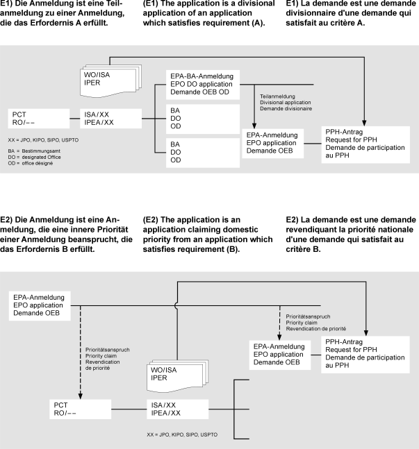 international_legal_affairs@epo.org.