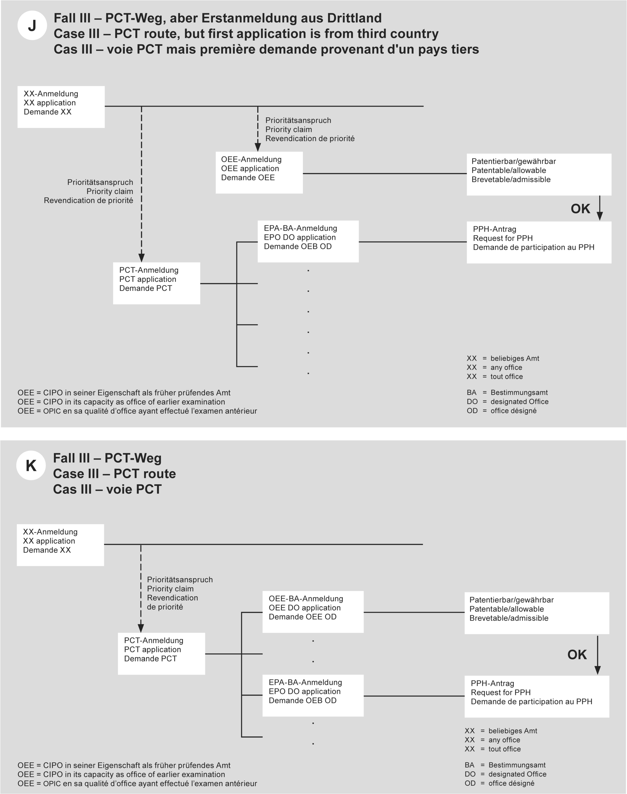 international_legal_affairs@epo.org.
