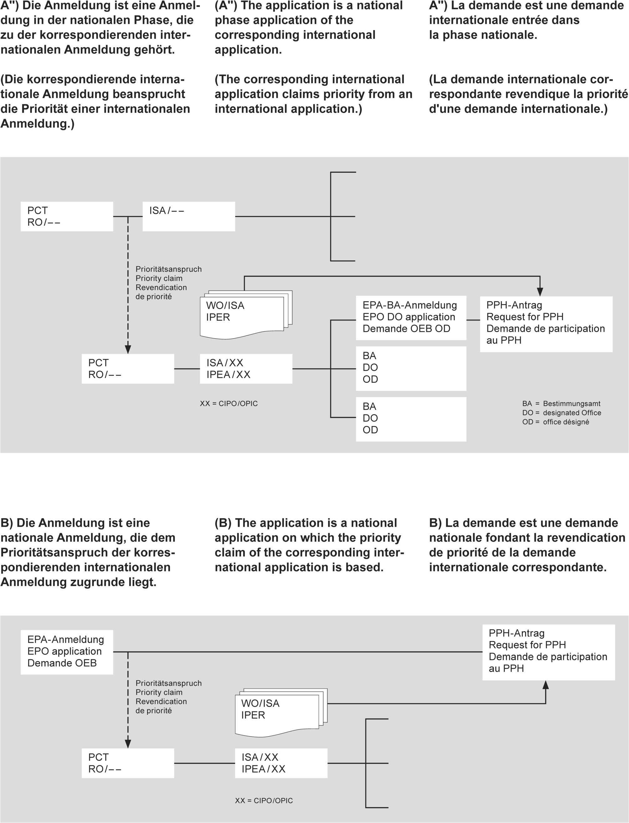 international_legal_affairs@epo.org.