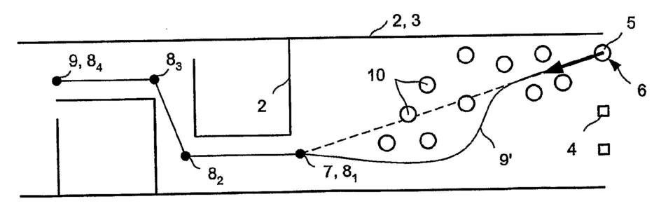 7. Certains aspects de la simulation reposent non seulement sur des frontières physiques (comme les...