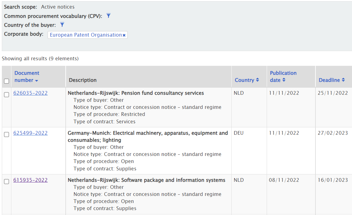 Archived tenders 2