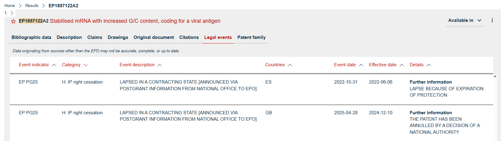 Example for postgrant event PG25 as shown in Espacenet