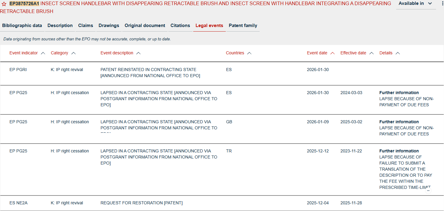 Example for recent post-grant events