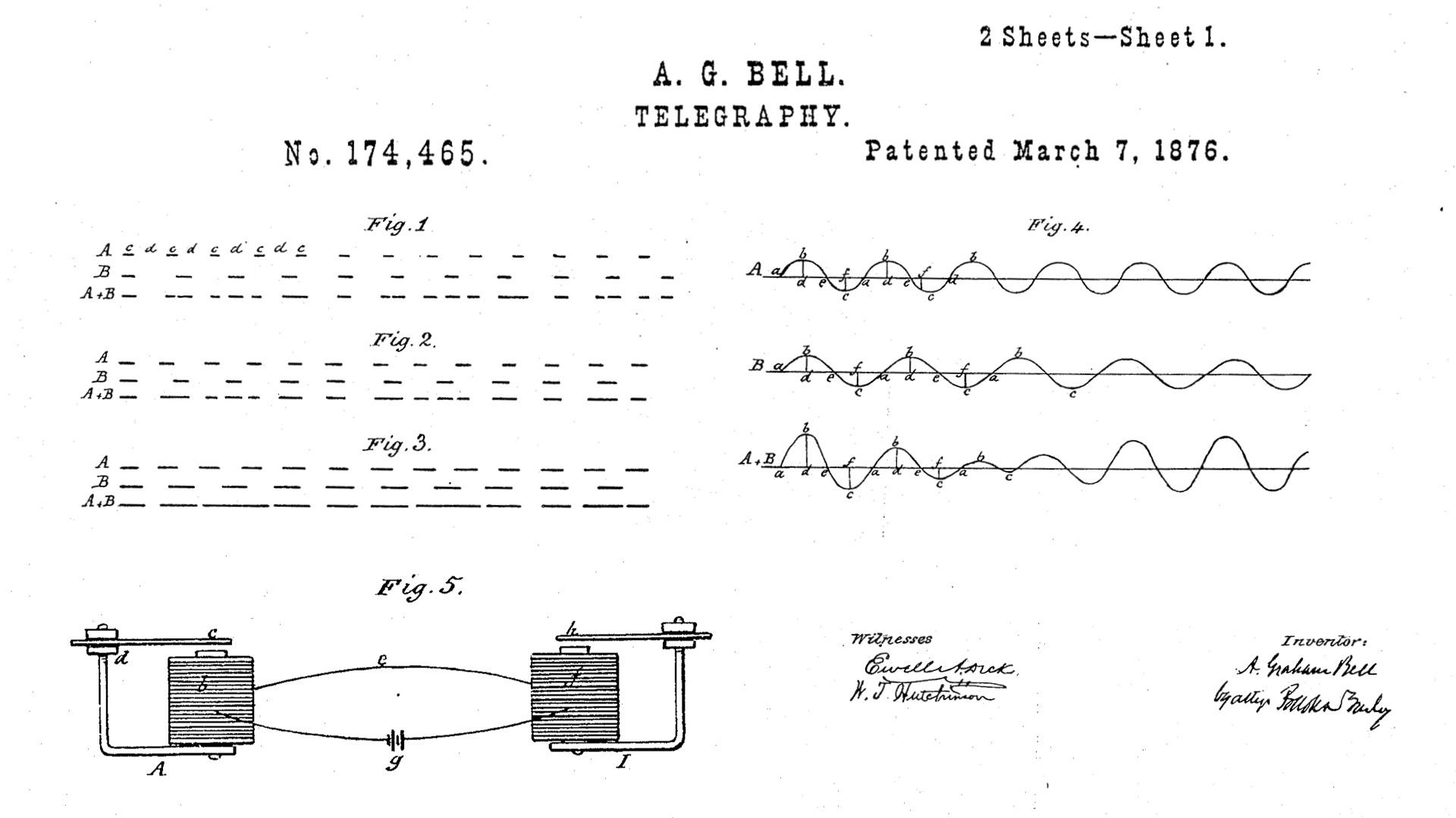 Patent document for telephone - (patented in 1876)